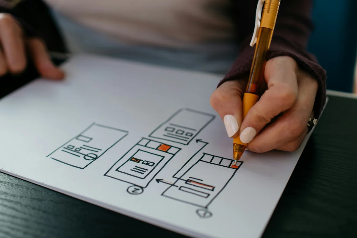 Global Ecommerce Platform Development