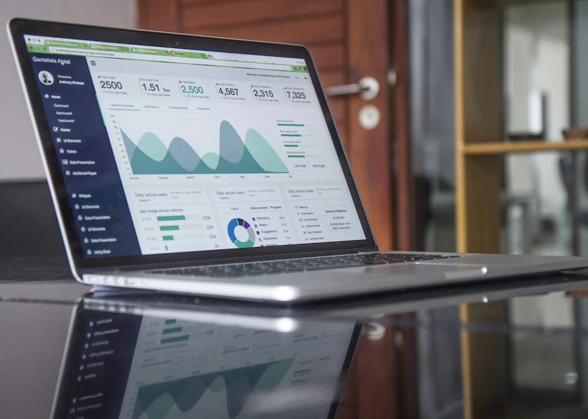 Digital Marketing Tools Ecommerce